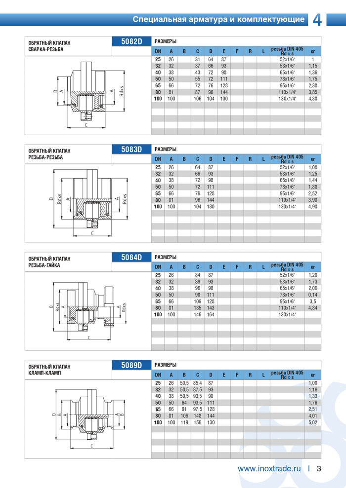 Специальная арматура и комплектующие Инокстрейд 3